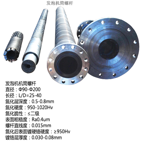 發泡機機筒螺桿